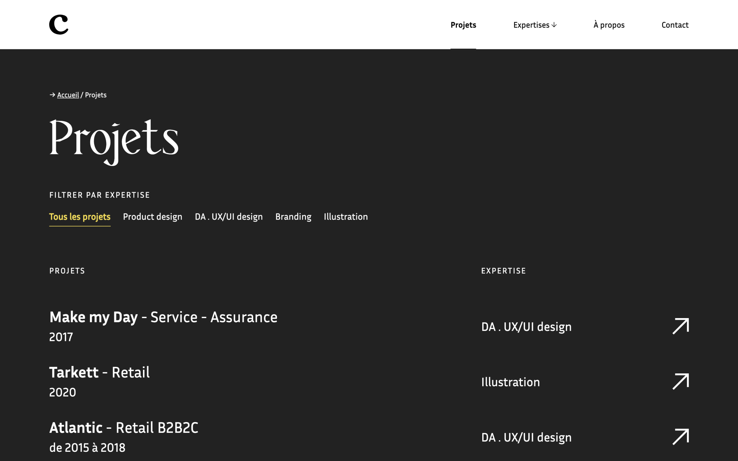 Archive projets